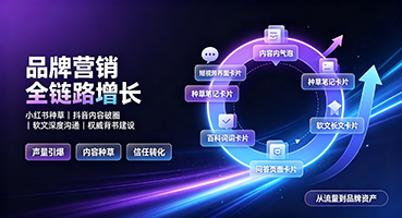 彰化品牌营销